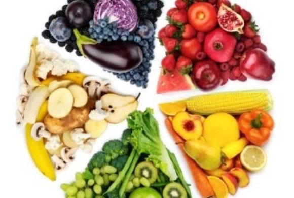 Zakaj so pomembne barve v prehrani?